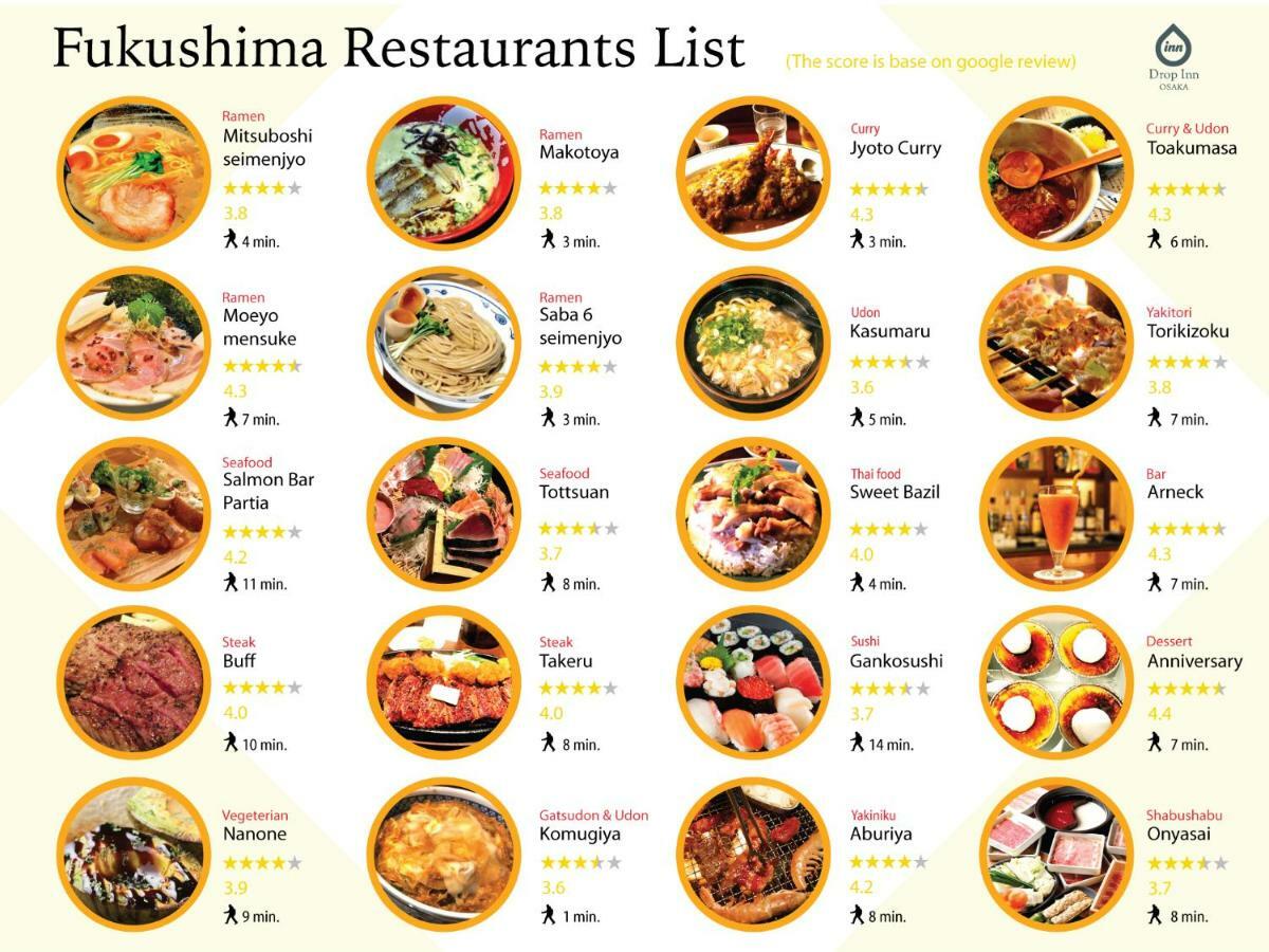 Drop Inn Osaka Fukushima  Εξωτερικό φωτογραφία